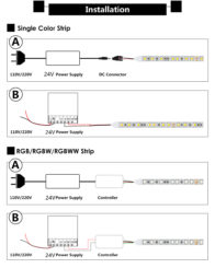 LED Strip Connect 24v | LED Strip Connect 24v