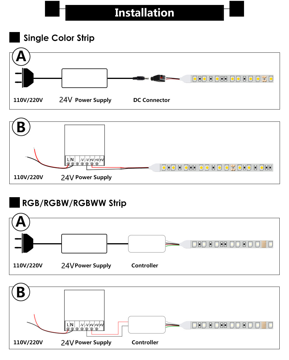 LED pásek Connect 24V | Podvodní voděodolné LED páskové světlo do bazénu RGB LED pásek IP68 Venkovní