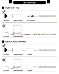 LED Strip Connect | LED Strip Connect