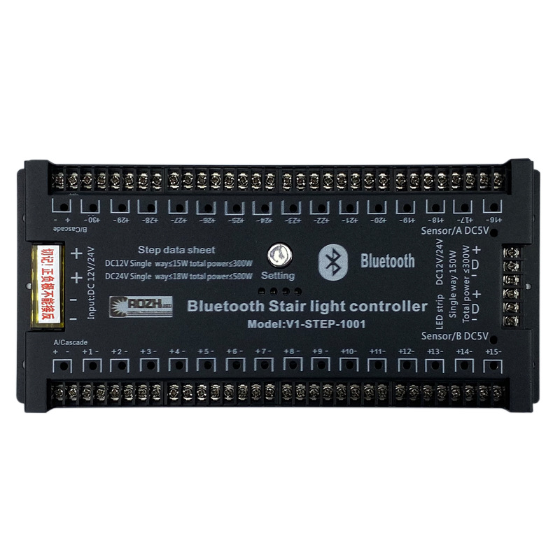 Controller