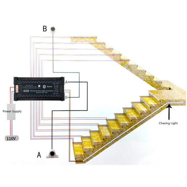 Controller per scale | Regolatore di luci a LED per scale Bluetooth automatico Sensore del corpo umano Regolatore di luci per scale intelligente