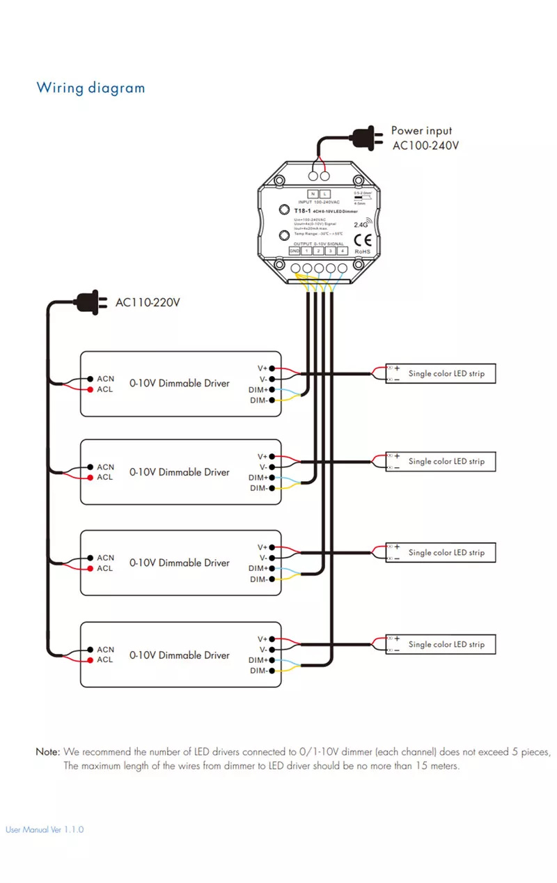 | Intelligent ljusdimningssystem Elektrisk väggbrytare för Home Light 4 Zones LED Strip Wall Touch Panels