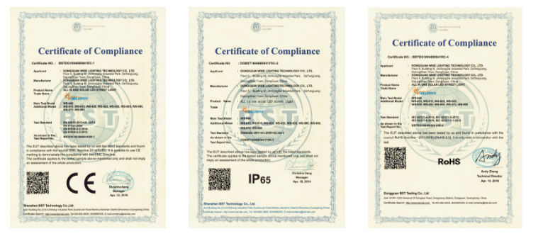 LED Furniture Certification